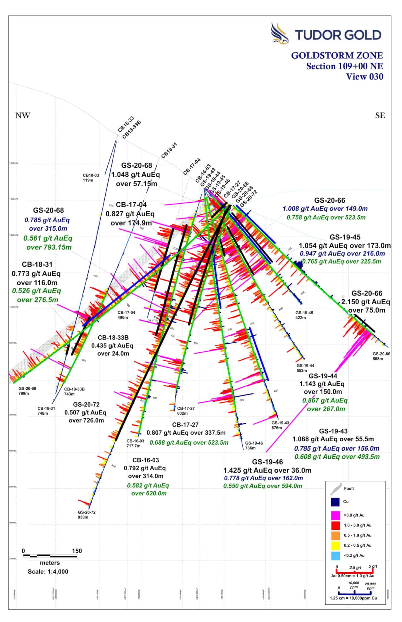 1.gsz 10900ne Aucu Newsrelease 666872 Scaled 1