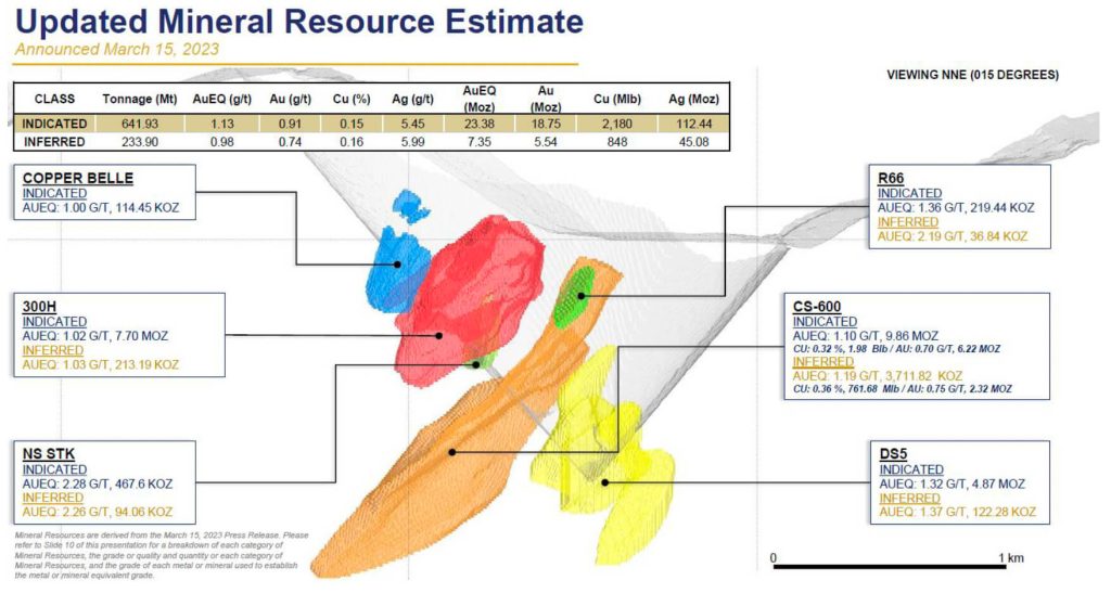 2023 04 28 Nr Fig1 1