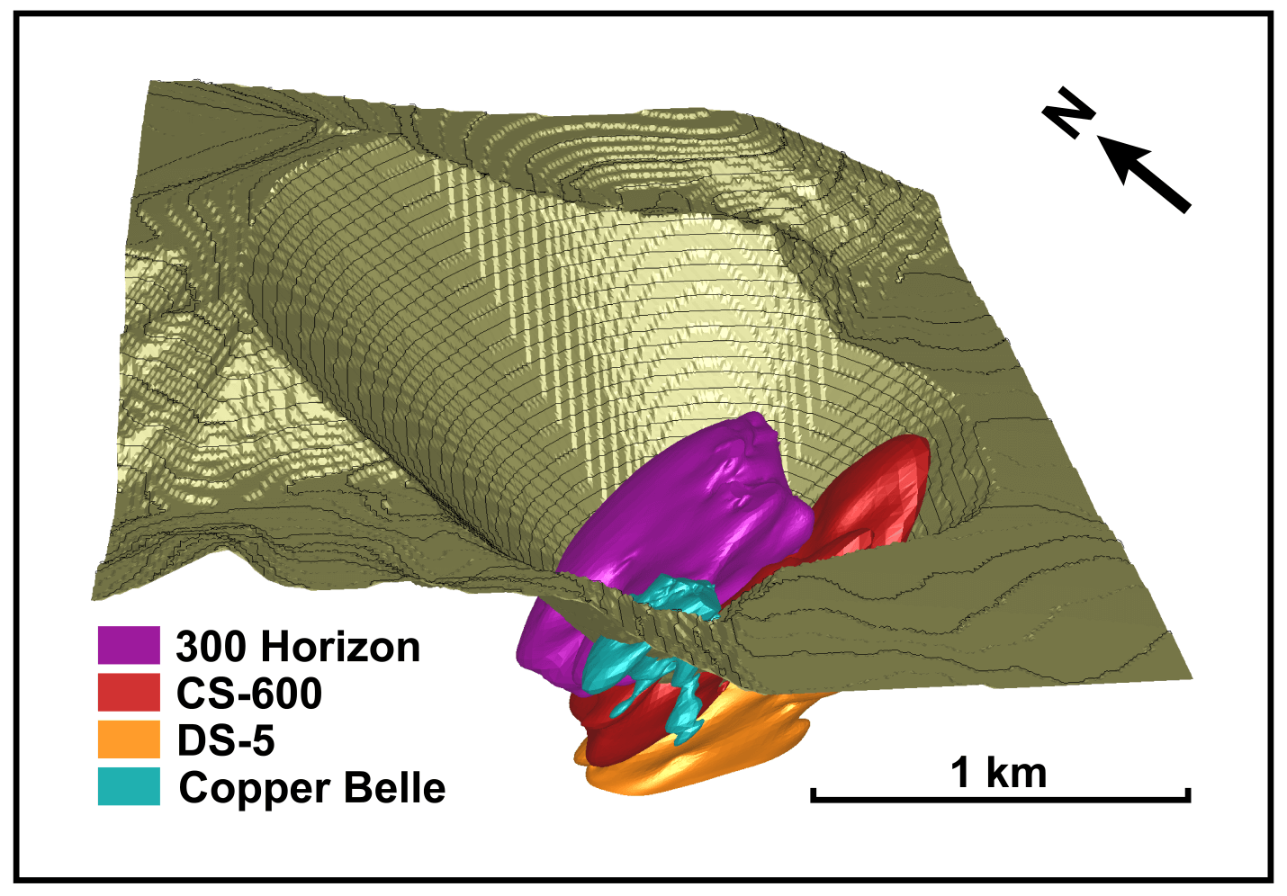 3d Pit Shell