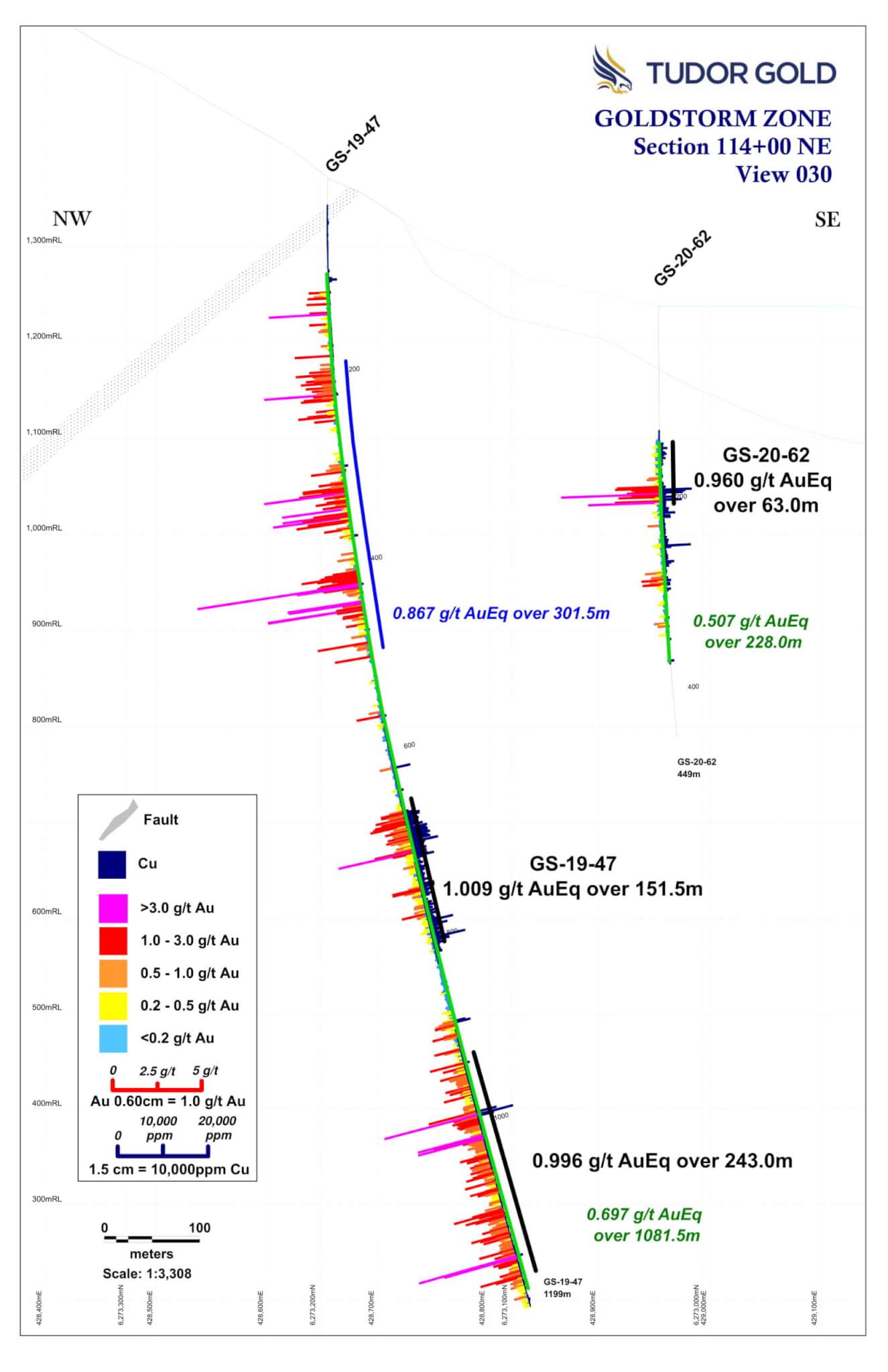 Gs 114ne Aueq Aucu Nrjuly2020 Scaled 1