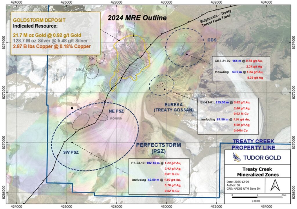 2025 12 17 Tud Figure 2