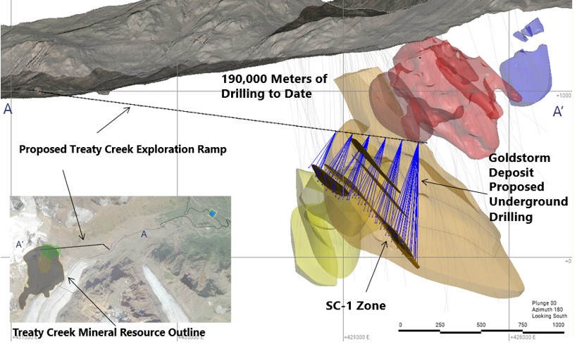 2025 12 17 Tud Figure 3 1