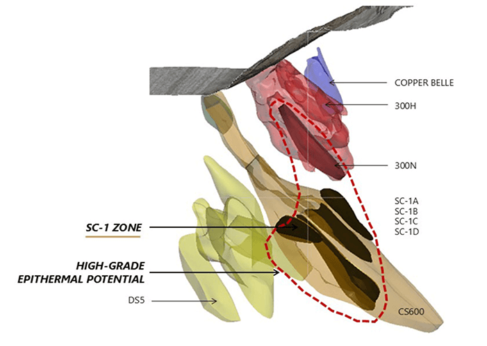 Treaty Creek High Grade Potential