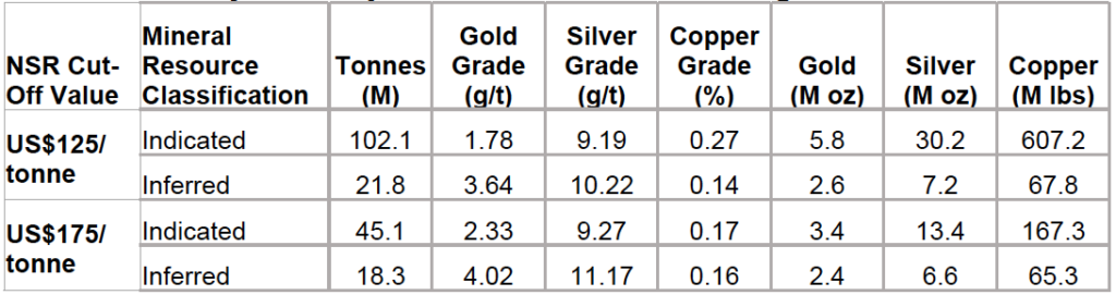 2026 01 22 Tud Figure 2